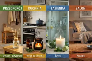 mapa zapachów domu